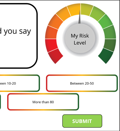 Password Risk Assessment